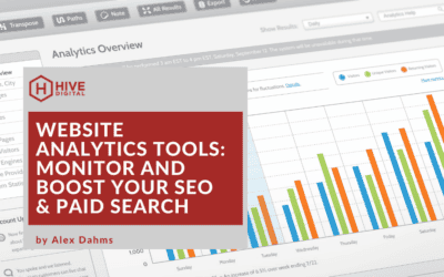 Website Analytics Tools: Monitor and Boost Your SEO & Paid Search